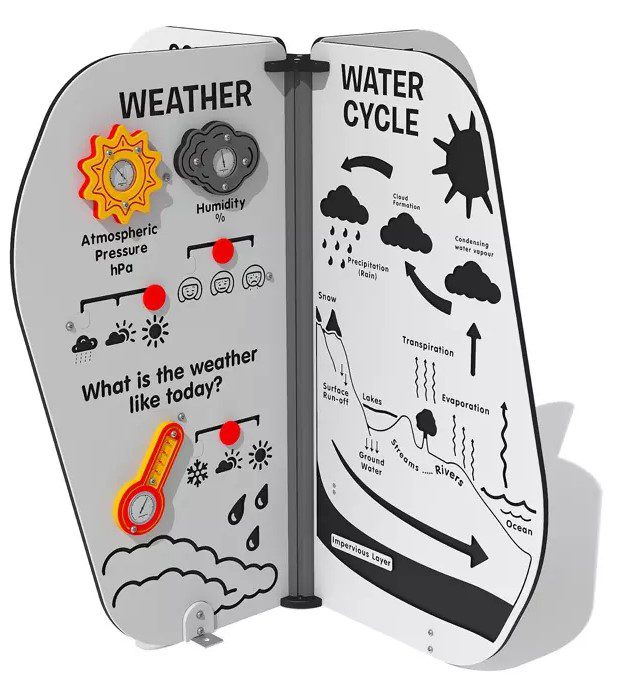 Science Activity Station - Image 2