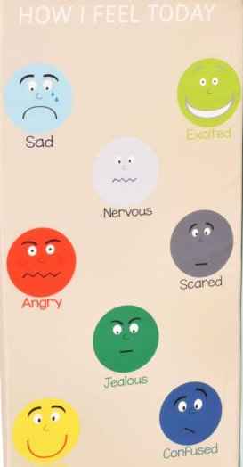 Emotions Interactive Wall Pads - Image 4