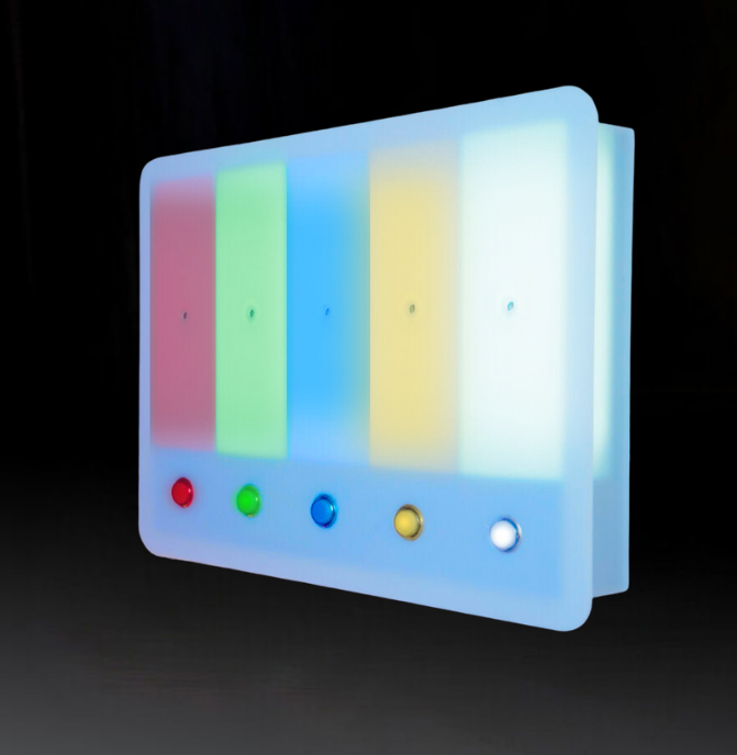 Interactive Aroma Panel - Image 5