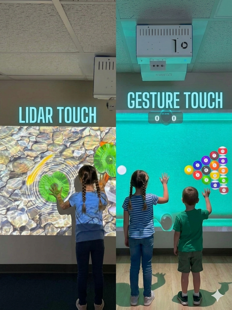 Enchanted Simple-Fix Interactive Wall Projector - Image 3